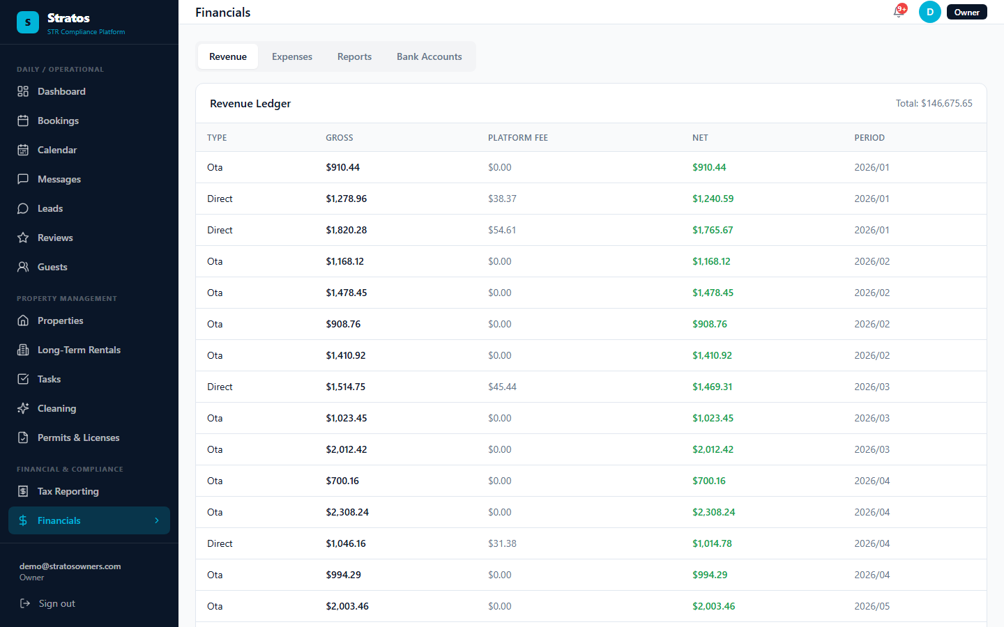 The real Stratos Financials tab showing the revenue ledger across every booking channel